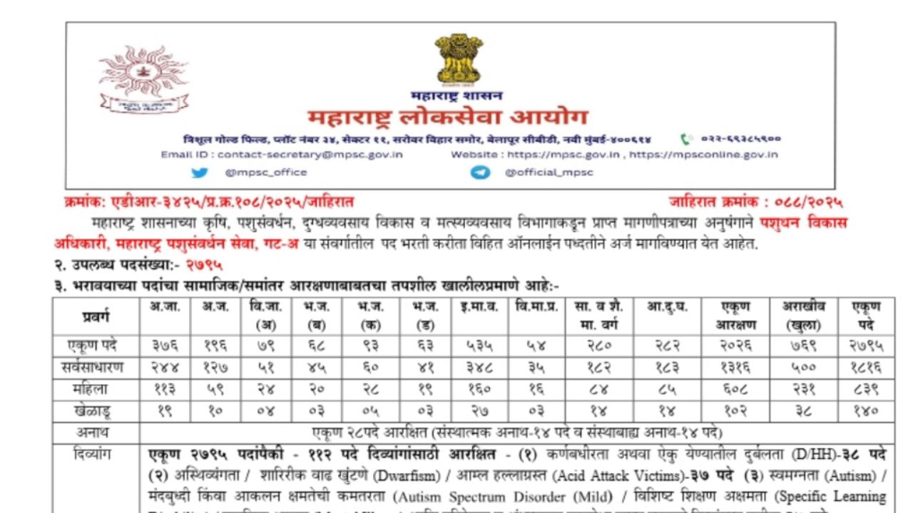 mpsc exam apply