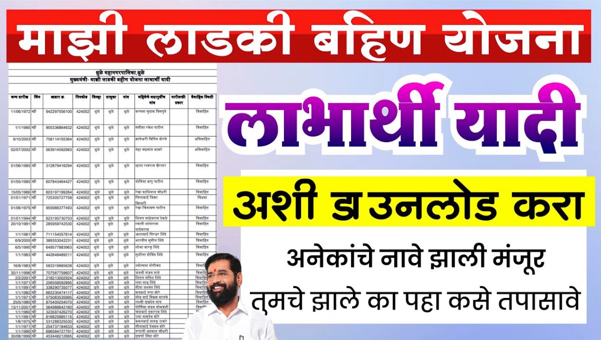 Ladaki Bahin Yojana May Month Installment