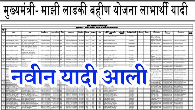 Ladki bahin Yojana May 2025 Installment