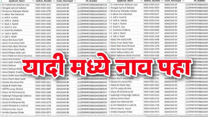 bank accounts of farmers